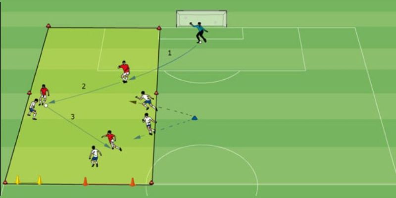 Yếu tố thoát pressing là gì